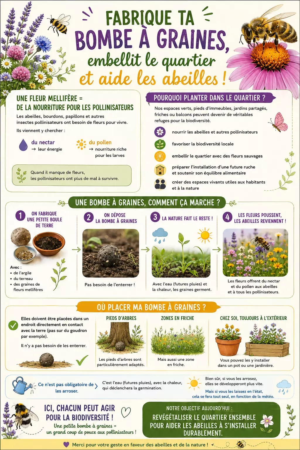 Photo du Troc bocal et plantes Marcilly-sur-Maulne